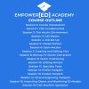 EMPOWER[ED] ACADEMY: CAD + CNC Fundamentals Pre-Sale - Image 2